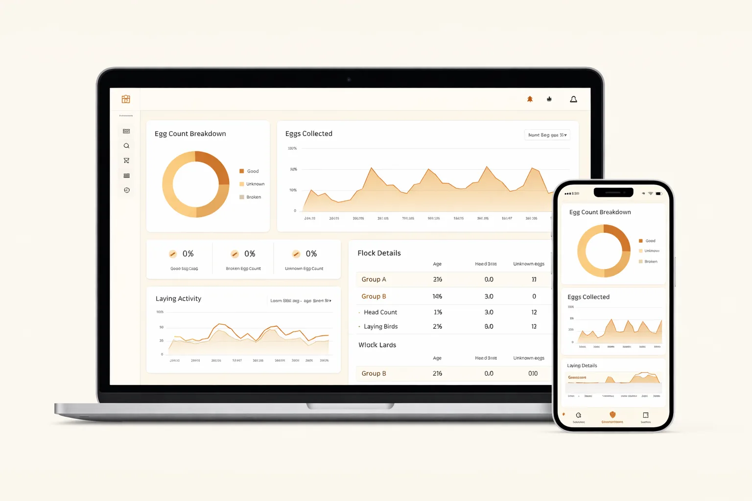 The Quail Keeper Max dashboard on a laptop and a phone